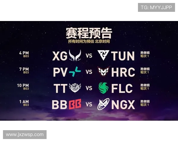DOTA2最新速度排行榜揭晓TES战队荣登第一名引发热议