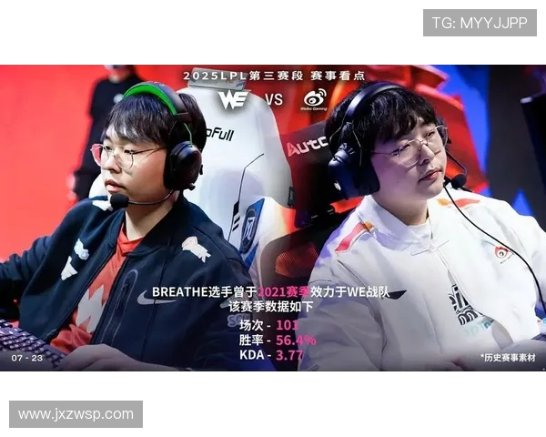 WE战队个人能力提升引发热议英雄联盟新格局探讨 WE战队个人能力提升引发热议英雄联盟新格局探讨