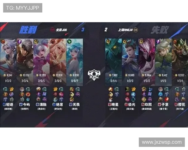 CSGO比赛经验排行榜揭晓RNG战队荣登第二名引发热议 CSGO比赛经验排行榜揭晓RNG战队荣登第二名引发热议