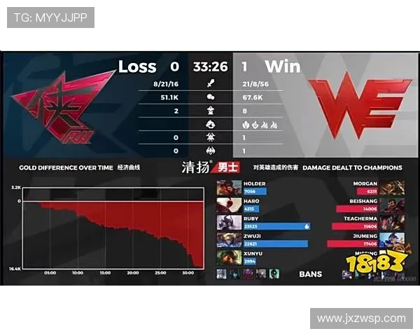 CSGO战队WE的运营策略与战术分析全面解读 CSGO战队WE的运营策略与战术分析全面解读