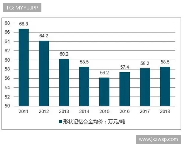 成都攀岩队状态分析与表现评估探讨及未来发展方向研究