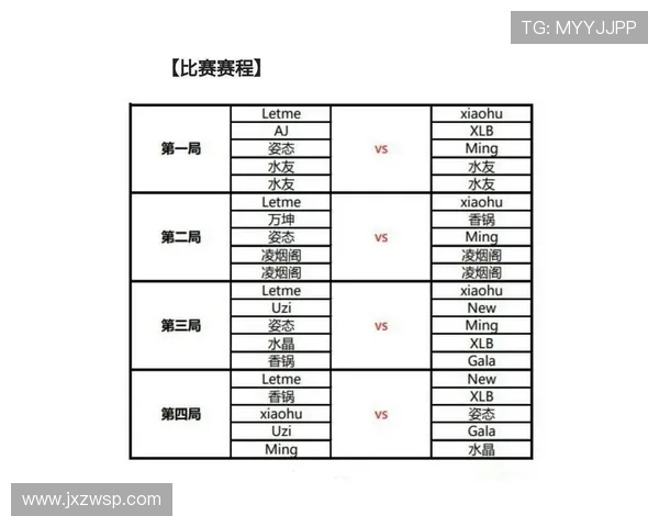 RNG与GNR比赛直播地址及观看方式详细介绍