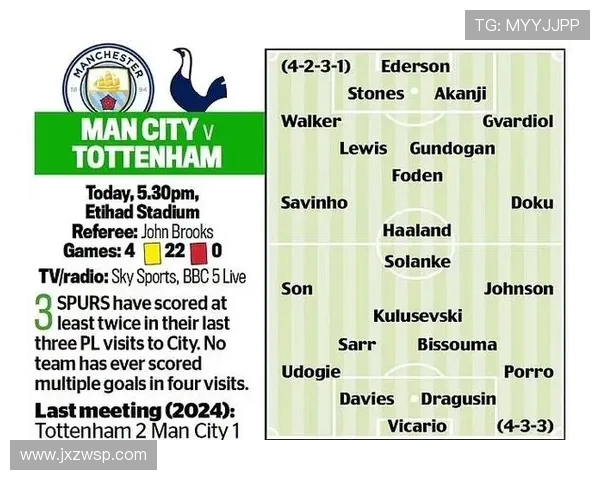 曼彻斯特城与热刺对决深度分析及战术解析