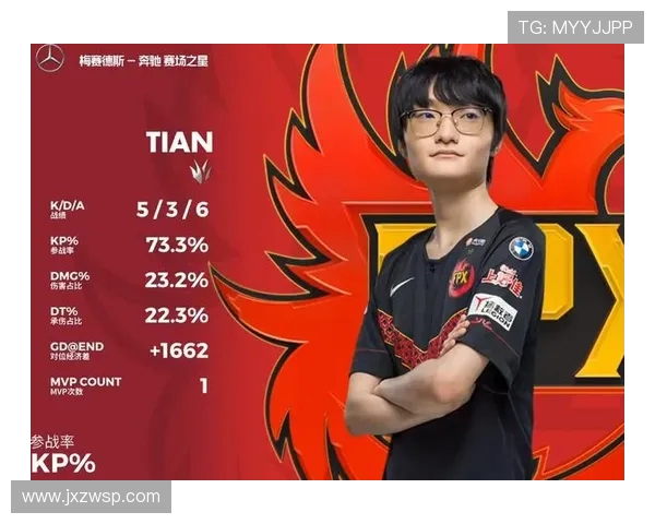 WE战队节奏分析:胜利与失利背后的关键因素探讨 WE战队节奏分析:胜利与失利背后的关键因素探讨